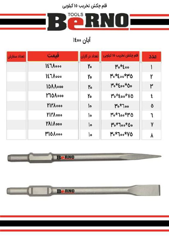 لیست قلمهای برنوشمارهای تماس با فر