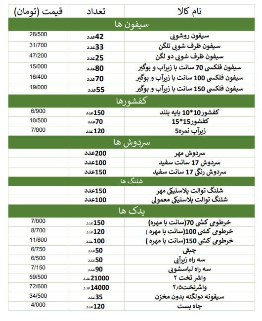  لیست قیمت سیفون و کفشورقیمت : مط