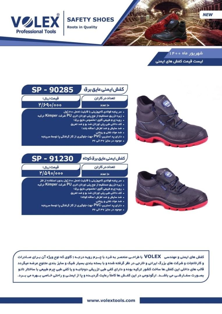  فروشگاه ابزار 118 سرمایه ما اعتم