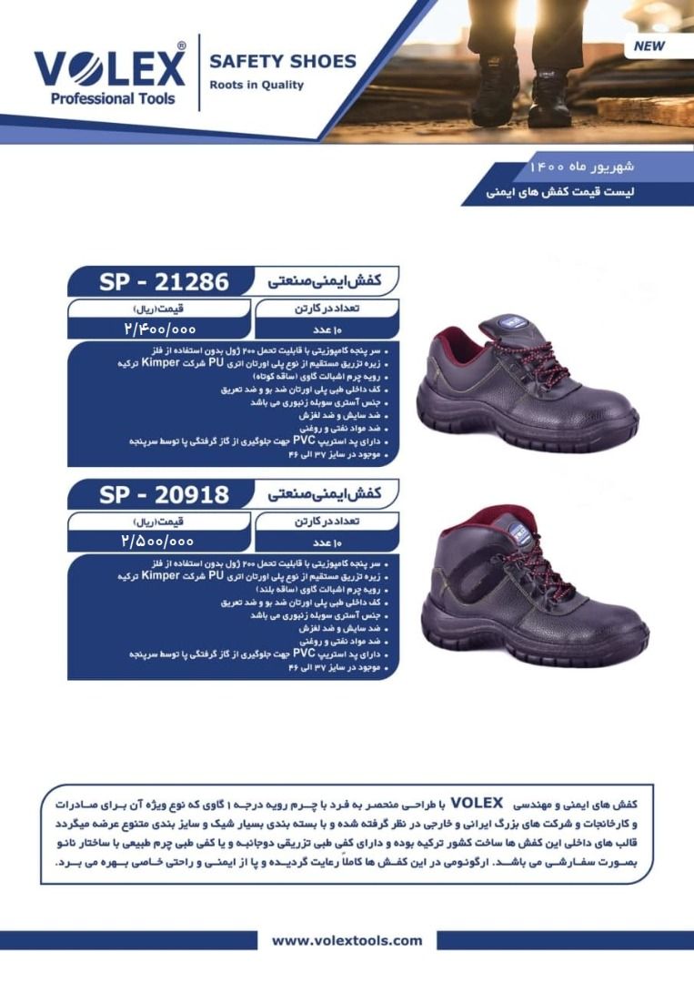  فروشگاه ابزار 118 سرمایه ما اعتم