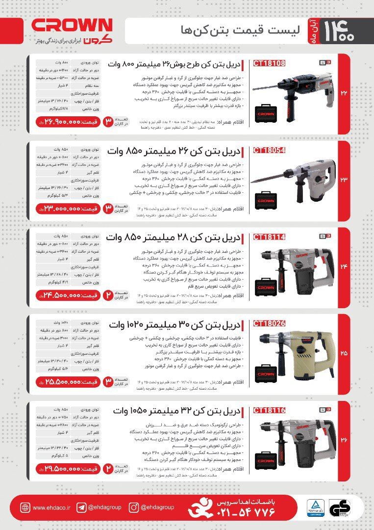  فروشگاه ابزار 118 سرمایه ما اعتم