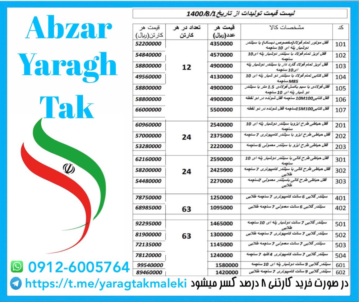 لیست قیمت تولیدات گروه صنعتی و مهند