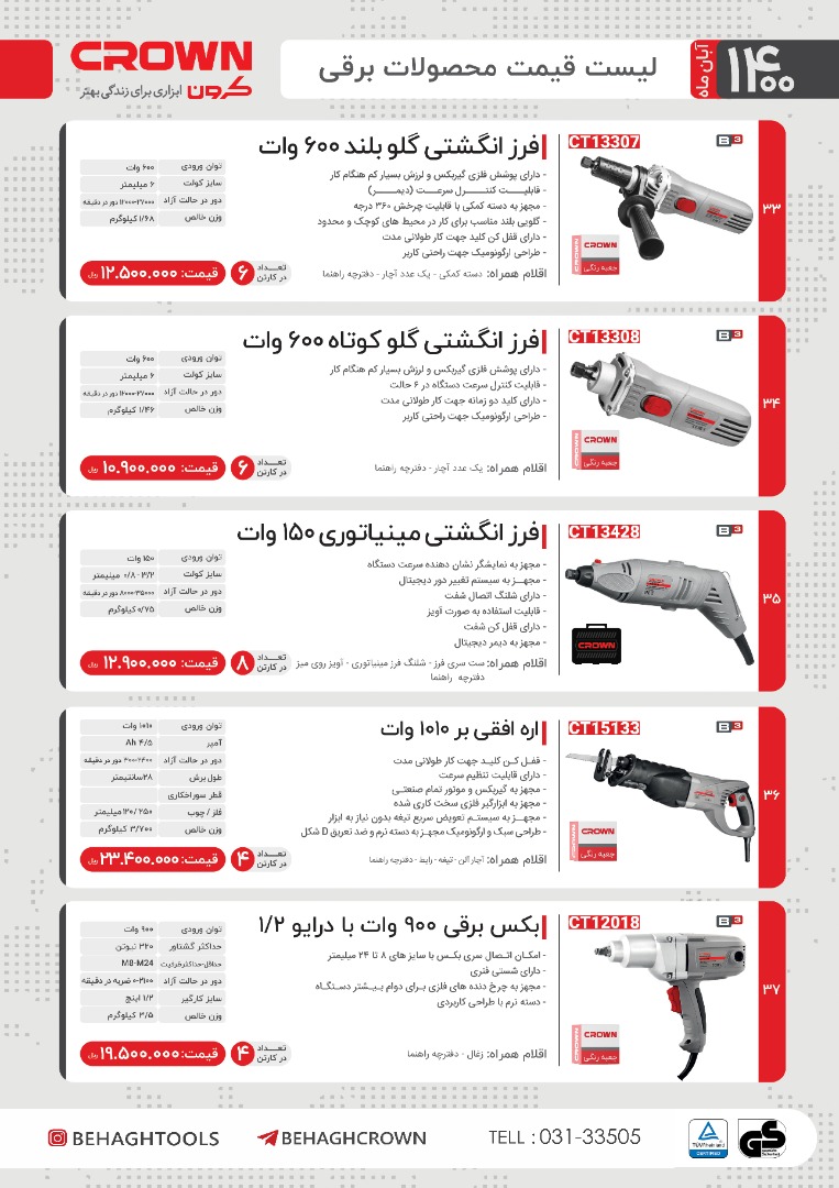 قیمت محصولات برقی کرون/آبان1400