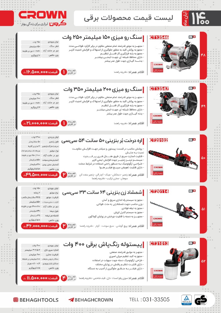 قیمت محصولات برقی کرون/آبان 1400