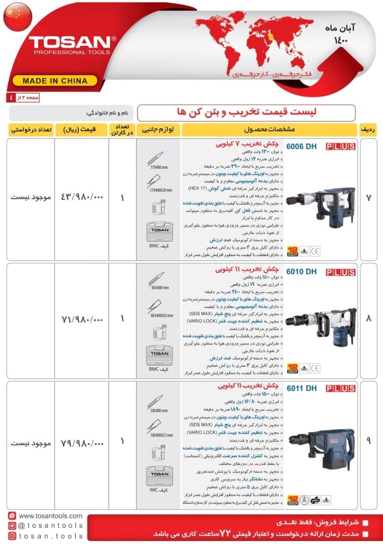 تخریب و بتن کن برای اطلاع از تخفیف