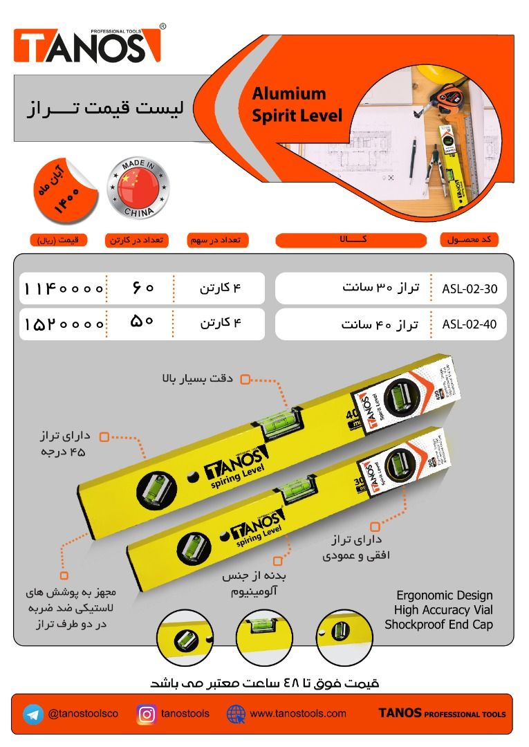  فروشگاه ابزار 118 سرمایه ما اعتم