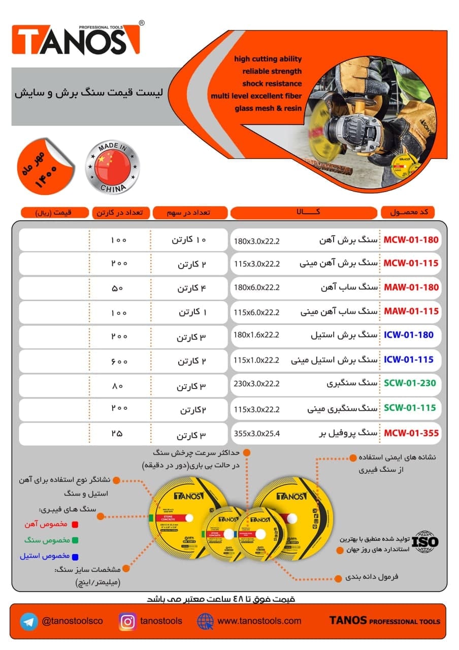 سنگ برش و سایش]•حداکثر سرعت چرخش 