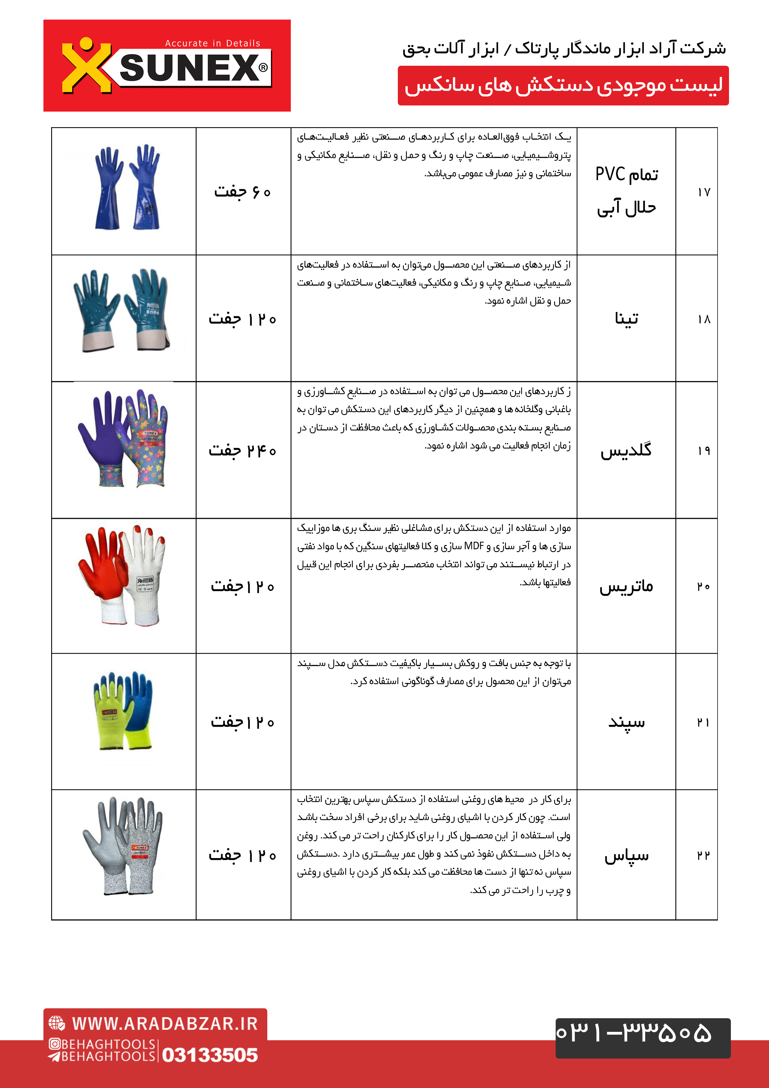 لیست موجودی دستکش های سانکس
