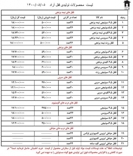خرید عمده قفل آراد در ابزارعمده