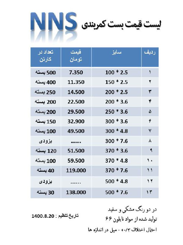 واردات بست کمربندی NNSبا درصد تخفی
