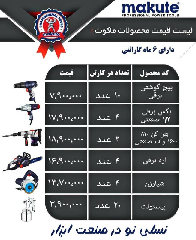  ابزار آلات برقی ماکوت دارای کیفی