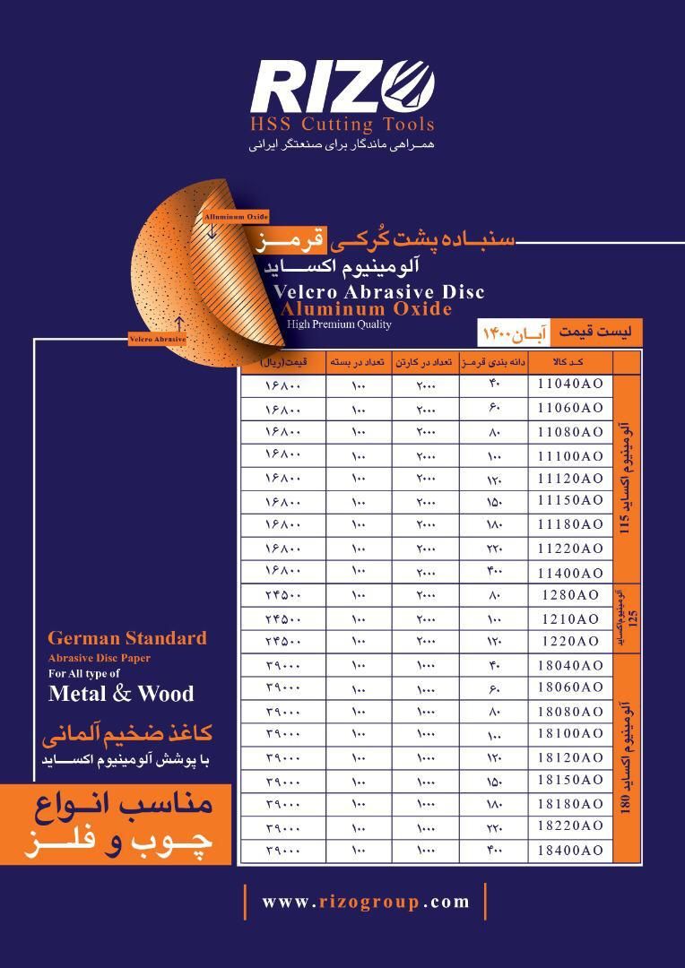 لیست قیمت سنباده پشت کرکی مینی و ۱۸