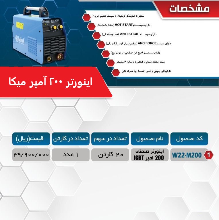 اینورتر میکا در حال پخشتعداد آزاد