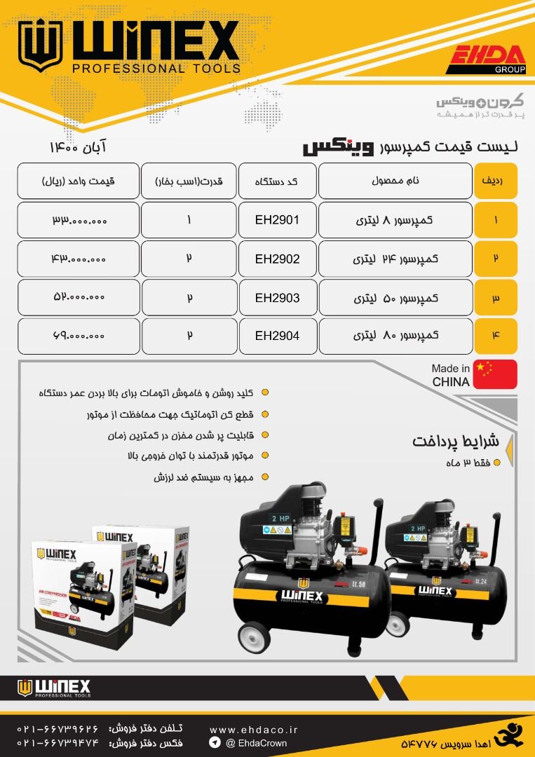  فروشگاه ابزار 118 سرمایه ما اعتم
