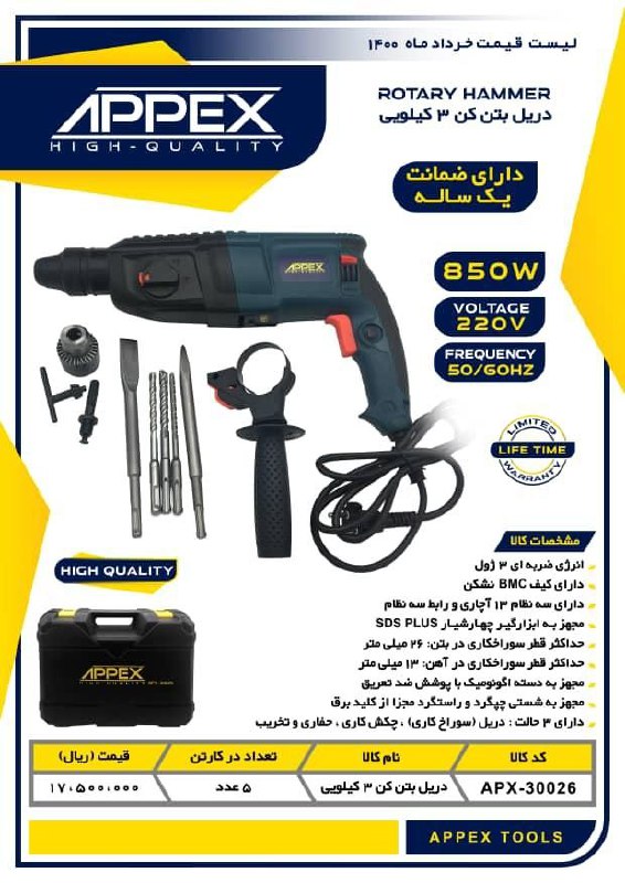  فروشگاه ابزار 118 سرمایه ما اعتم