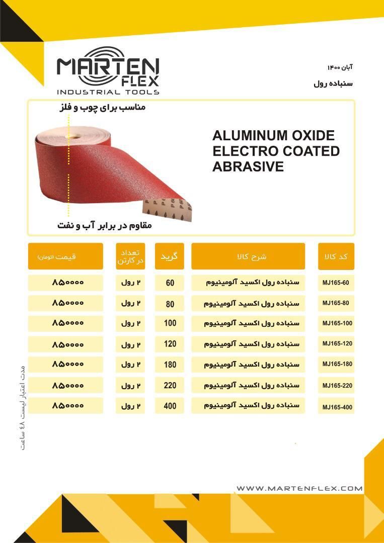  فروشگاه ابزار 118 سرمایه ما اعتم