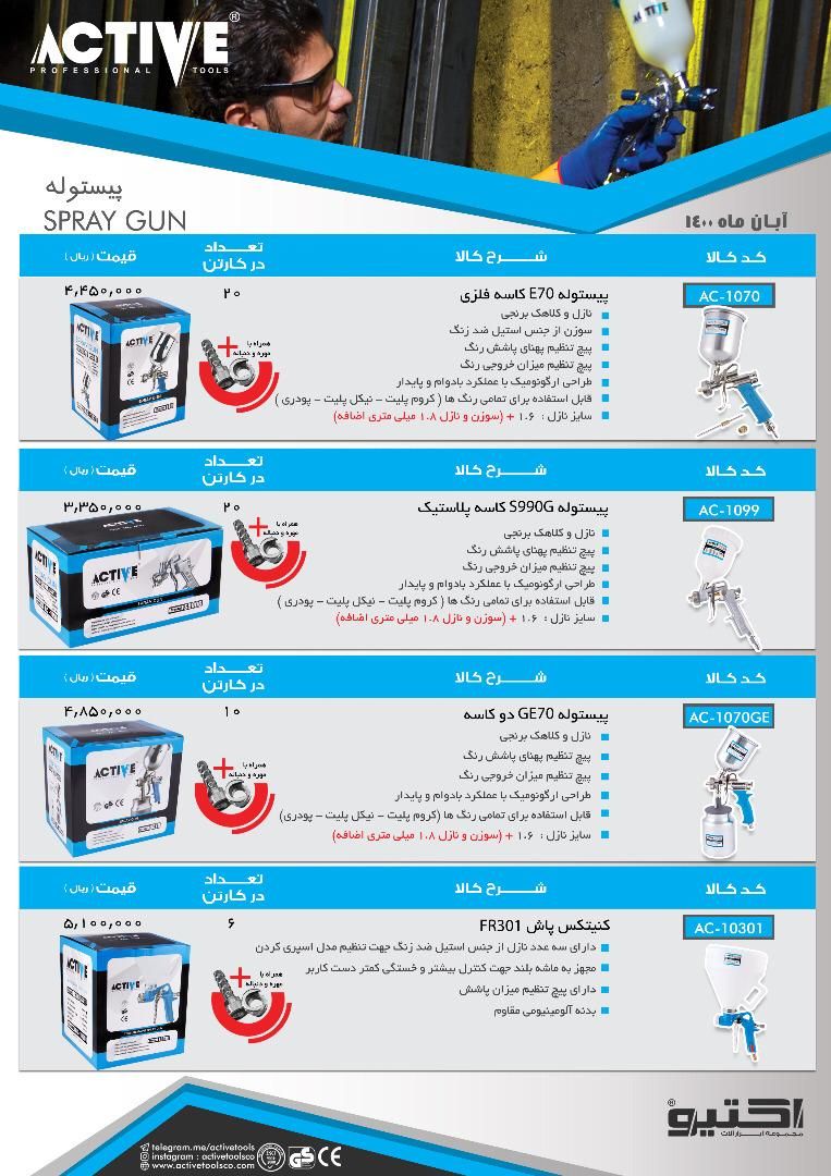  فروشگاه ابزار 118 سرمایه ما اعتم