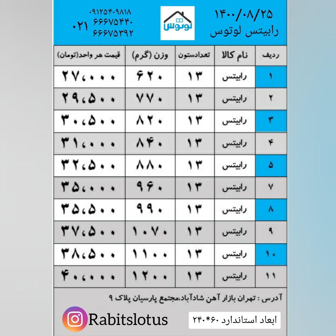 رابيتس لوتوس توليد كننده انواع را