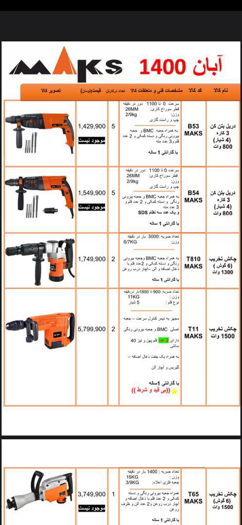 شمارهای تماس با فروشگاه ،و خرید091