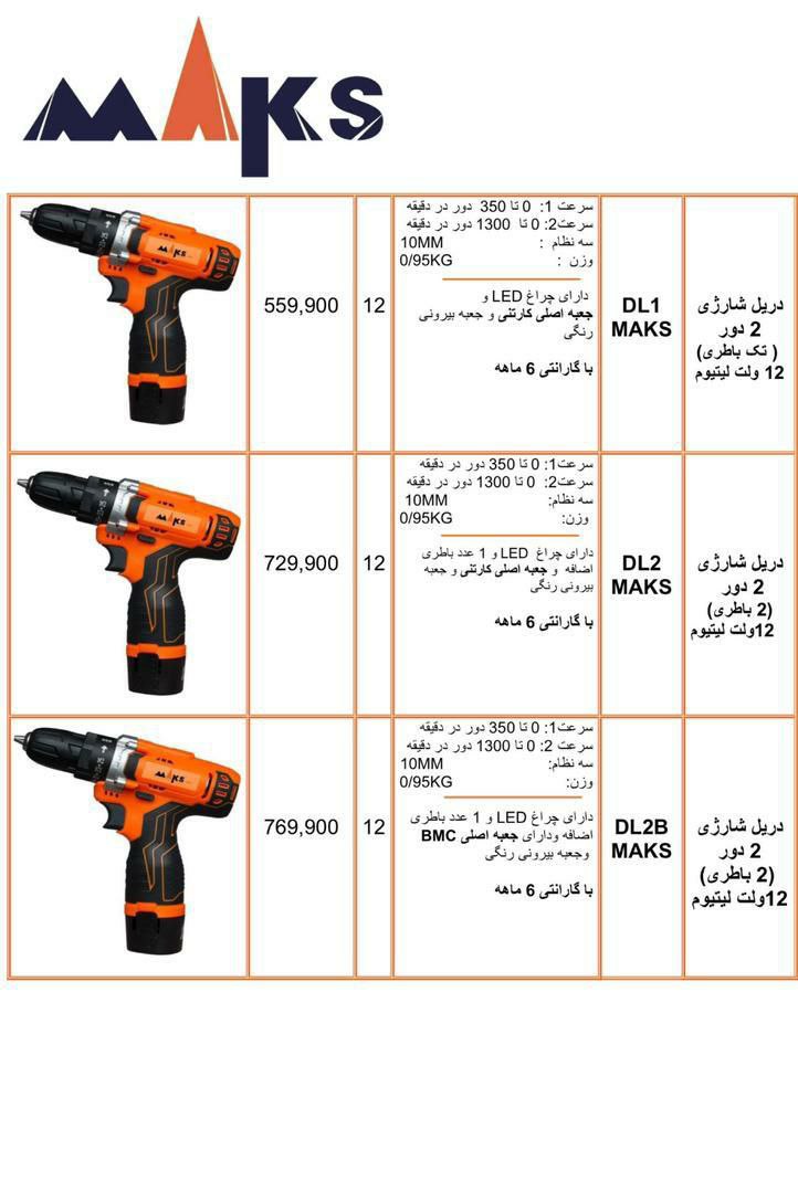 شمارهای تماس با فروشگاه ،و خرید091