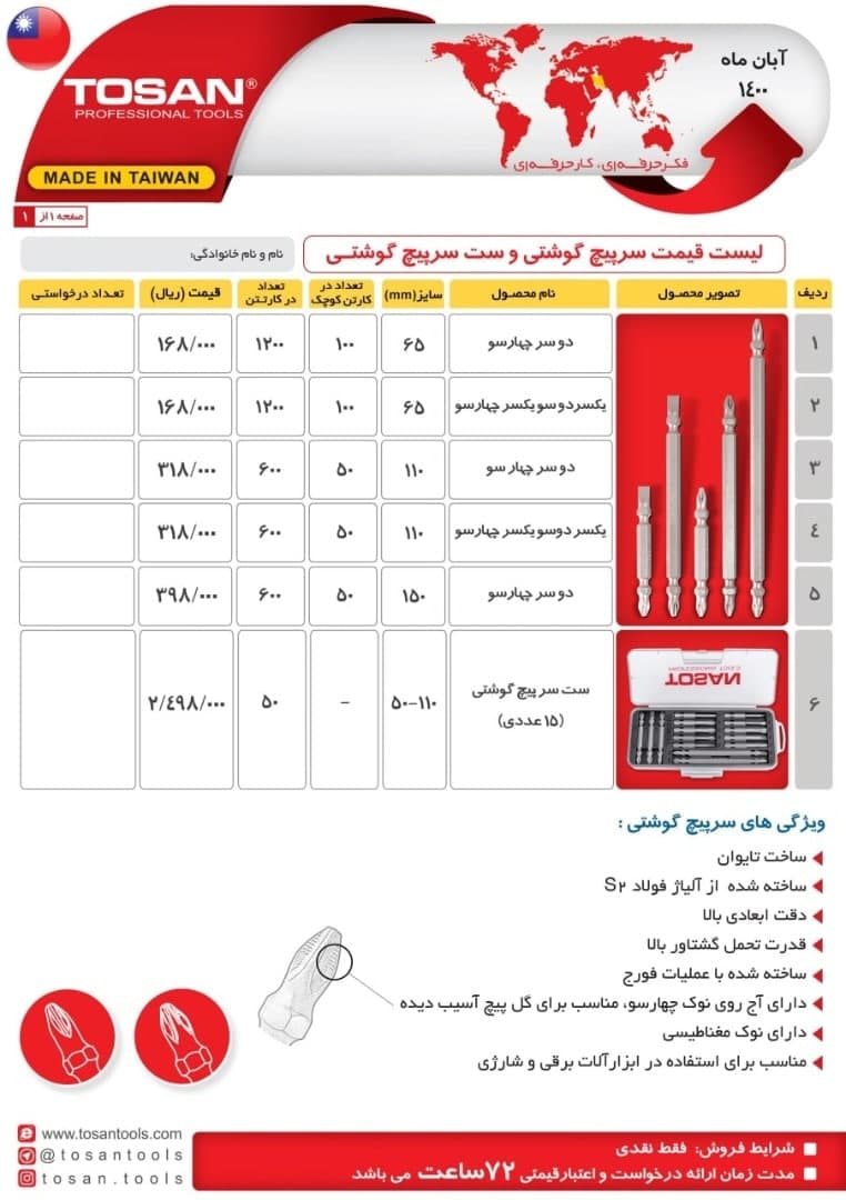 سرپیچ گوشتی