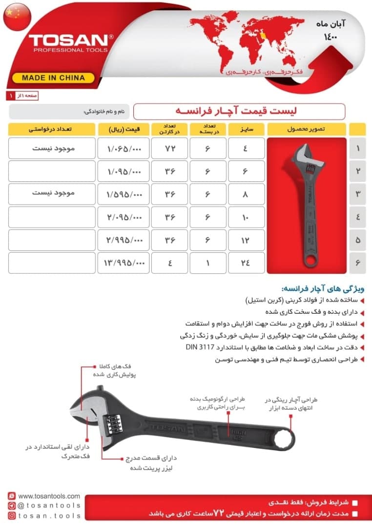 آچار فرانسه