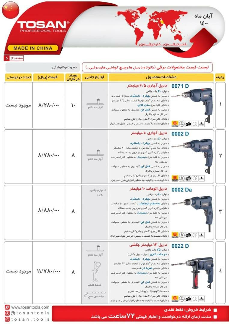 صنعت تهران فروش کلیه ابزار های دست