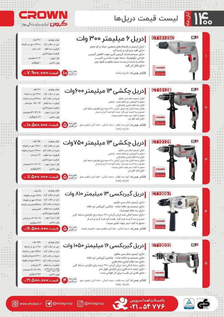 صنعت تهران لیست قیمتفروش کلیه اب