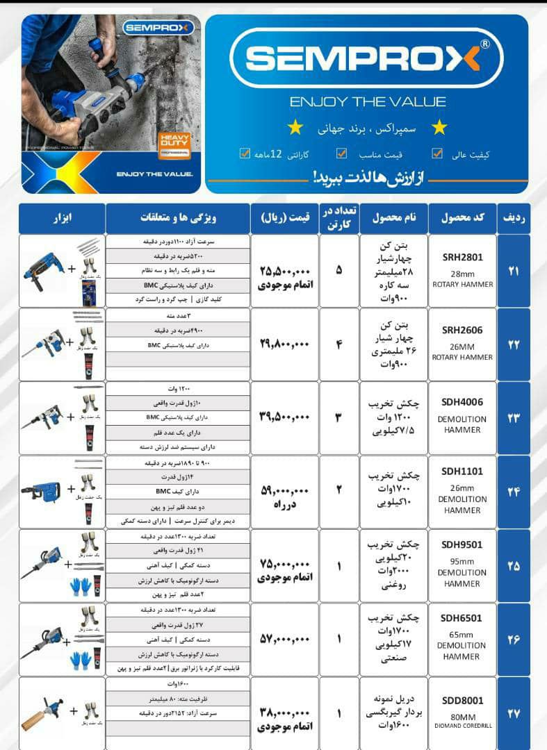 لیست محصولات سمپراکس ?????شمارهای ت