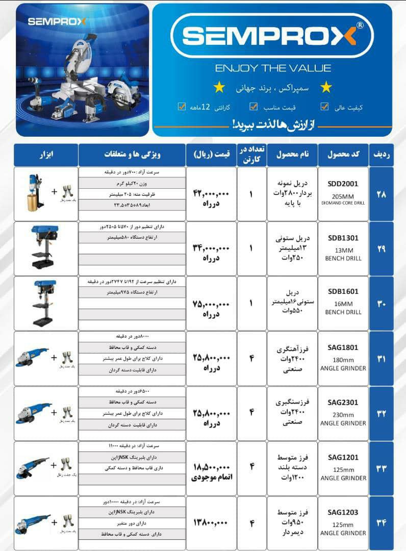 لیست محصولات سمپراکس ?????شمارهای ت