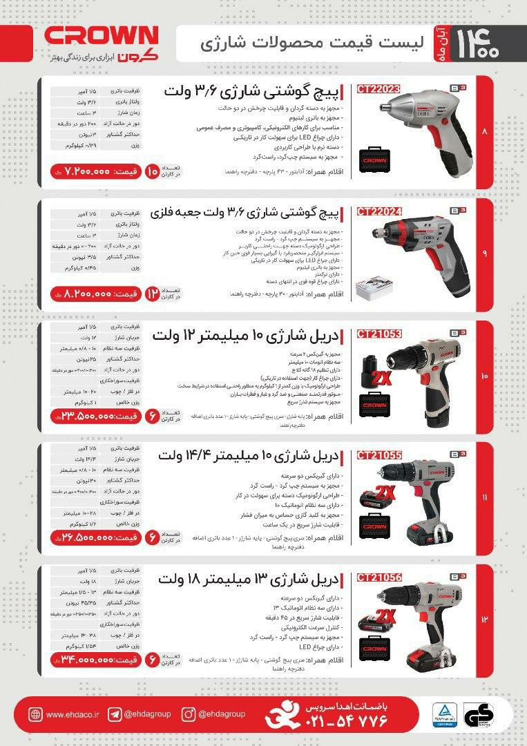 صنعت تهران 