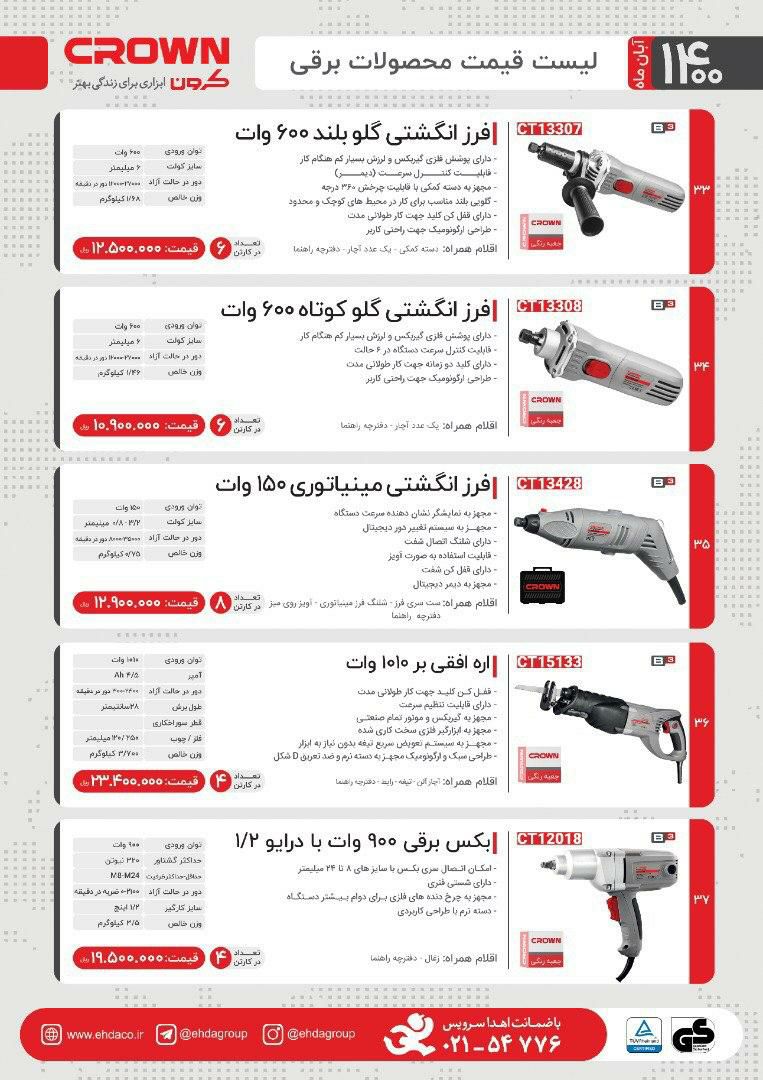 صنعت تهران 