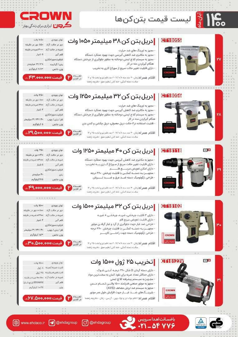 صنعت تهران 