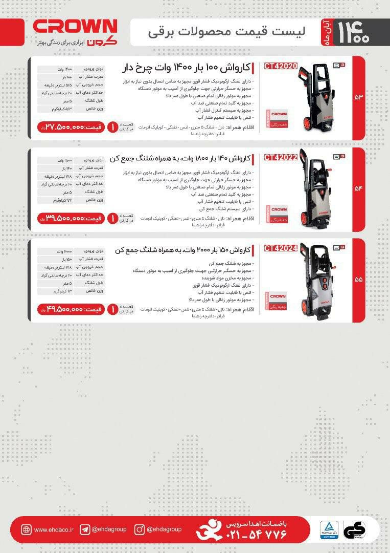 صنعت تهران