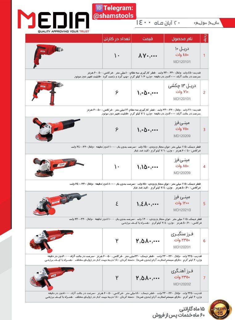 لیست قیمت ابزار برقی مدیادریل،فرز،