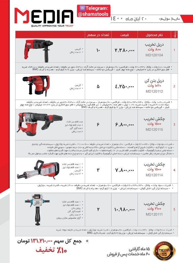 لیست قیمت ابزار برقی مدیادریل،فرز،