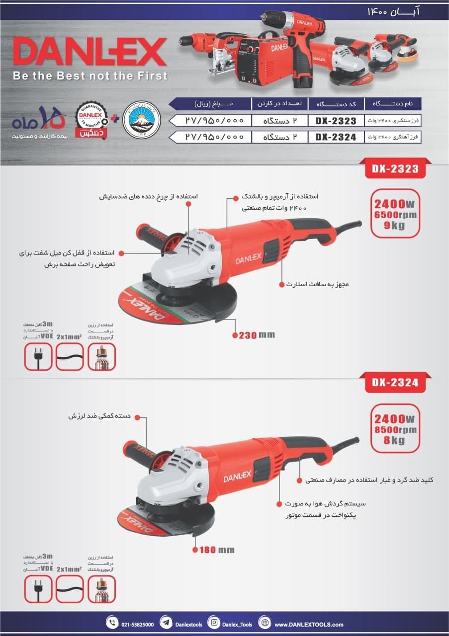  فروشگاه ابزار 118 سرمایه ما اعتم