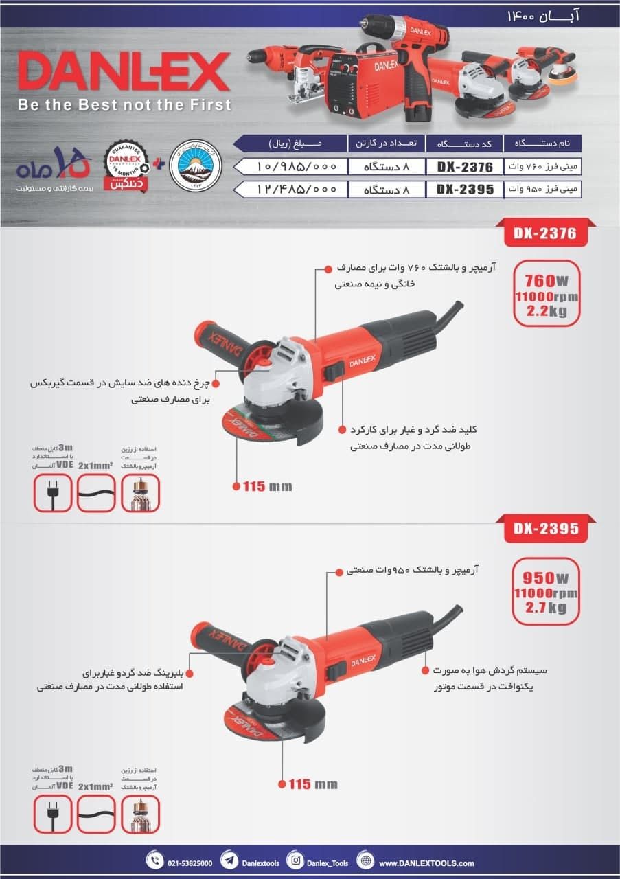  فروشگاه ابزار 118 سرمایه ما اعتم