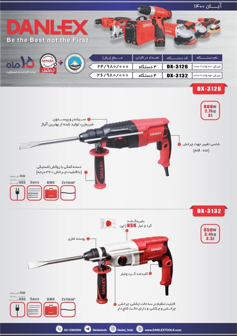  فروشگاه ابزار 118 سرمایه ما اعتم