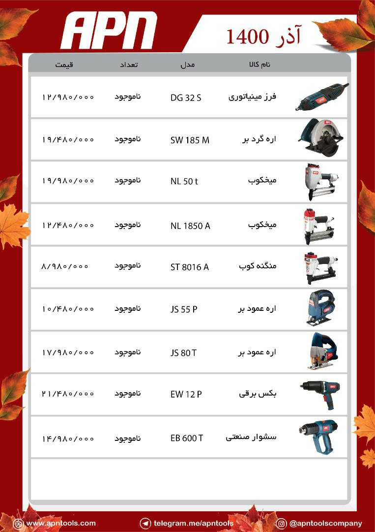 لیست محصولات ای پی ان??????شمارهای 