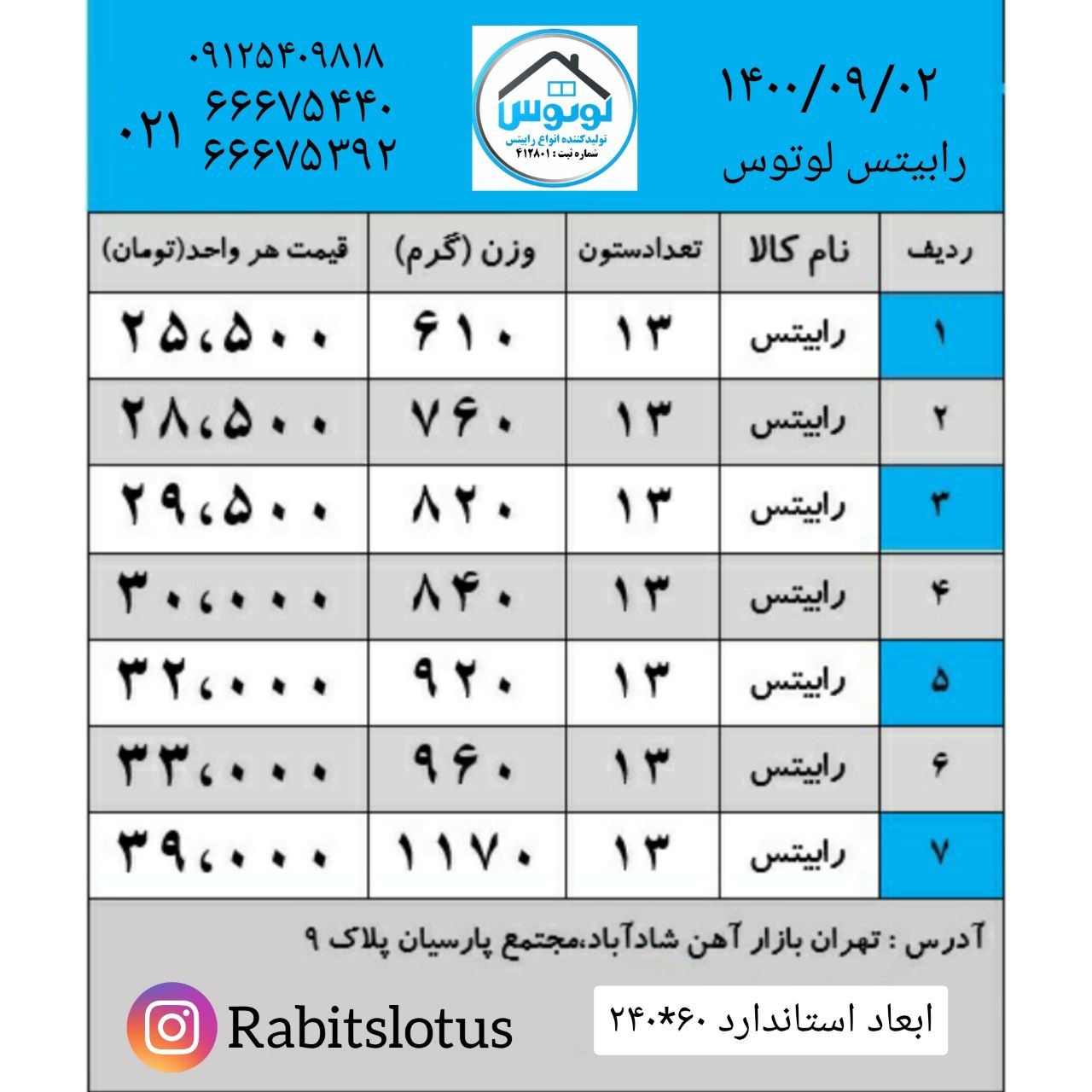 رابيتس لوتوس توليد كننده انواع را