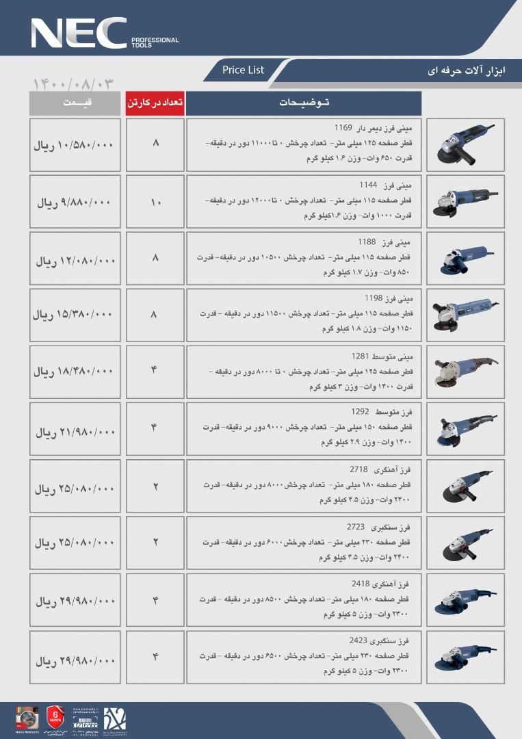  فروشگاه ابزار 118 سرمایه ما اعتم