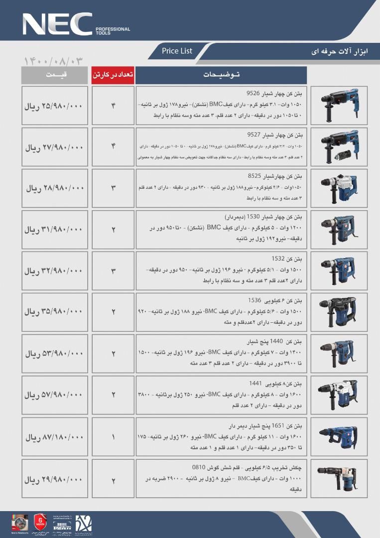  فروشگاه ابزار 118 سرمایه ما اعتم