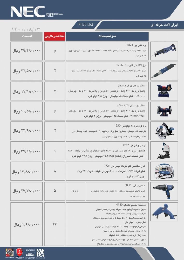  فروشگاه ابزار 118 سرمایه ما اعتم