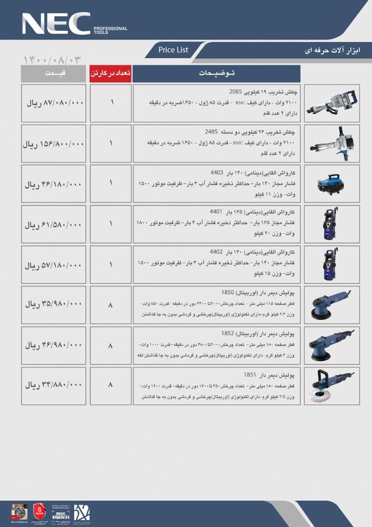  فروشگاه ابزار 118 سرمایه ما اعتم