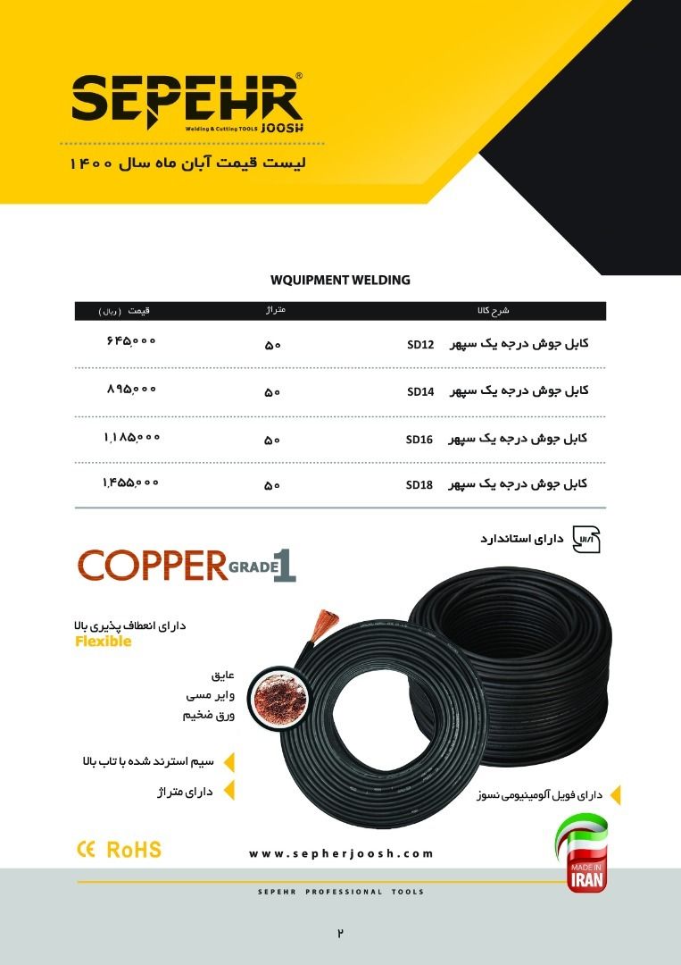  فروشگاه ابزار 118 سرمایه ما اعتم
