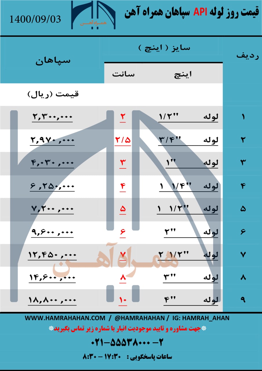 لوله api سپاهان1400/09/03اینچ 