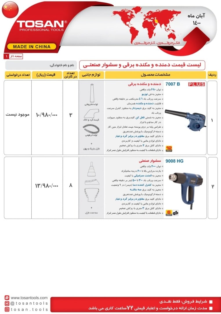دمنده و مکنده برقی و سشوار صنعتی ب