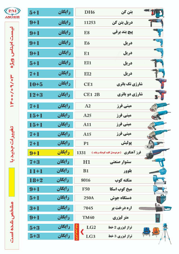 فروش ابزار آلات با ?مناسب ترین قیمت
