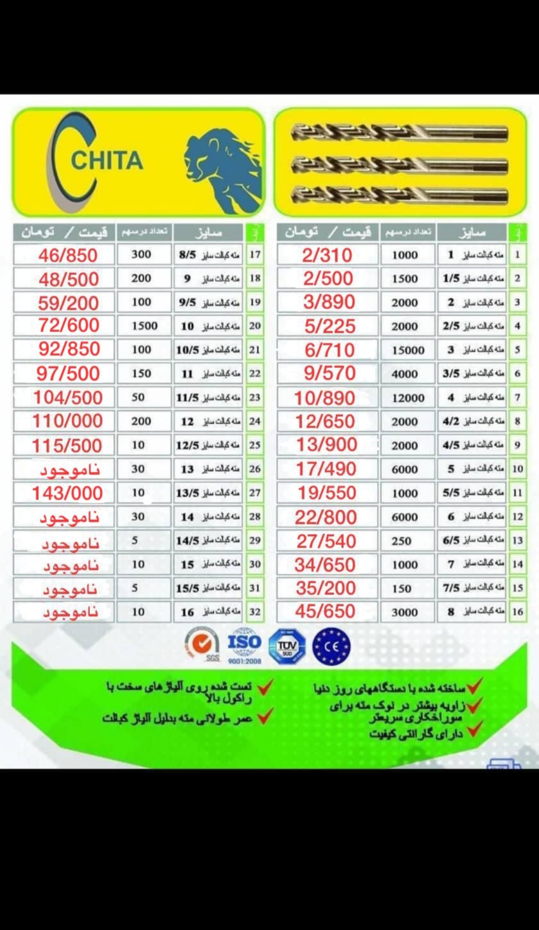 مته.دنیای مته.مته کبالت